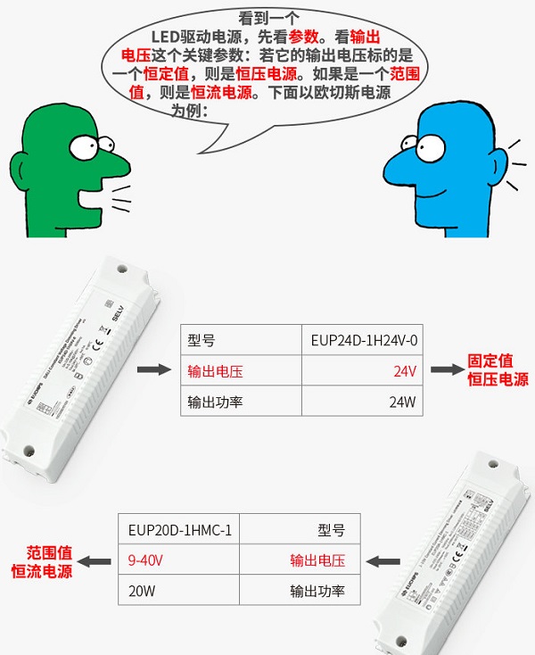 恒壓電源